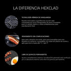 HexClad Juego de sartenes antiadherentes híbridas de 6 piezas con tapas