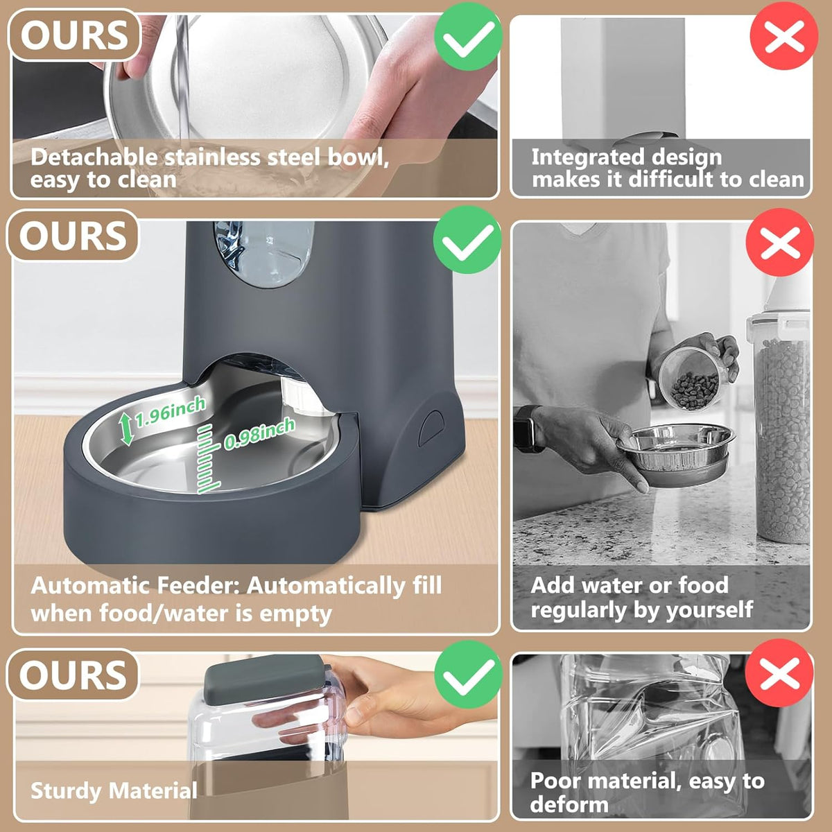 Comedero y dispensador de agua automático para gatos con cuenco de acero inoxidable, comedero por gravedad para perros y bebedero para mascotas pequeñas, medianas, cachorros y gatitos, 3,8 litros x 2
