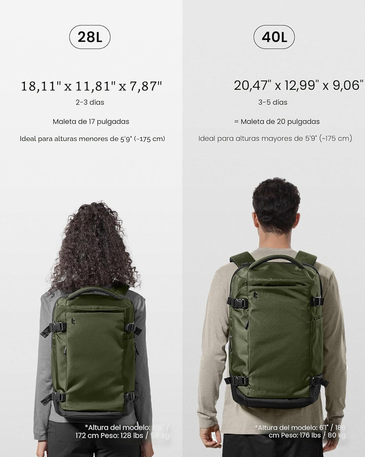 Mochila de viaje tomtoc, equipaje de mano aprobado para vuelos y co...