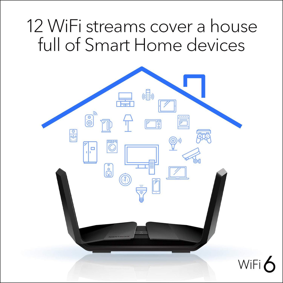 NETGEAR Nighthawk Router WiFi 6 (RAX120) Router Gigabit de doble ba...
