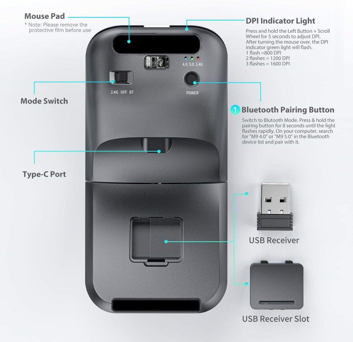 Ratón de viaje inalámbrico Bluetooth Arc, Bluetooth 5.0\/4.0 y 2.4G...