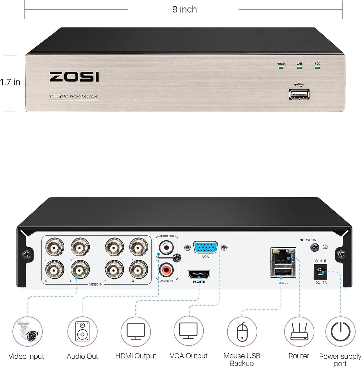 ZOSI Adaptador sistema de videovigilancia 12V 2A 100V-240V US adapt...