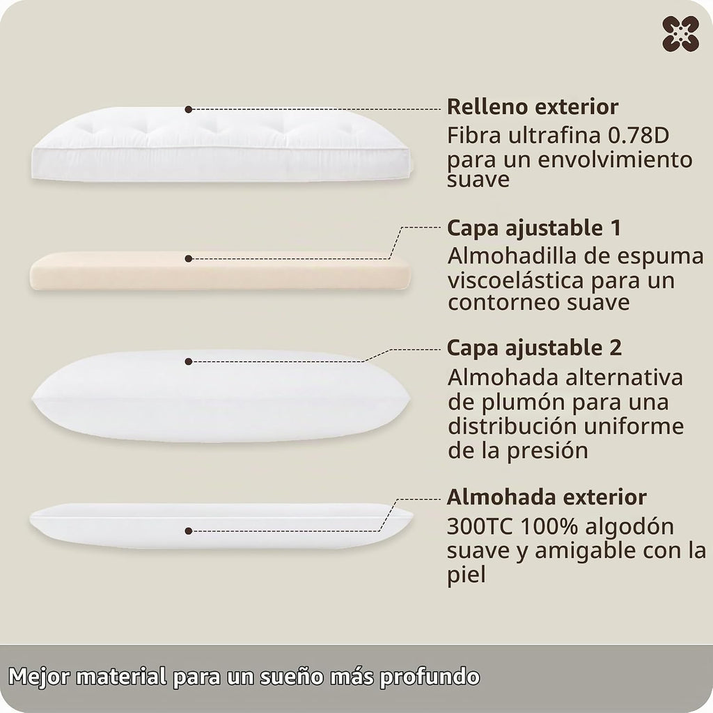 Bedsure PureWoven - Almohada ajustable Queen para dormir boca arriba y boca