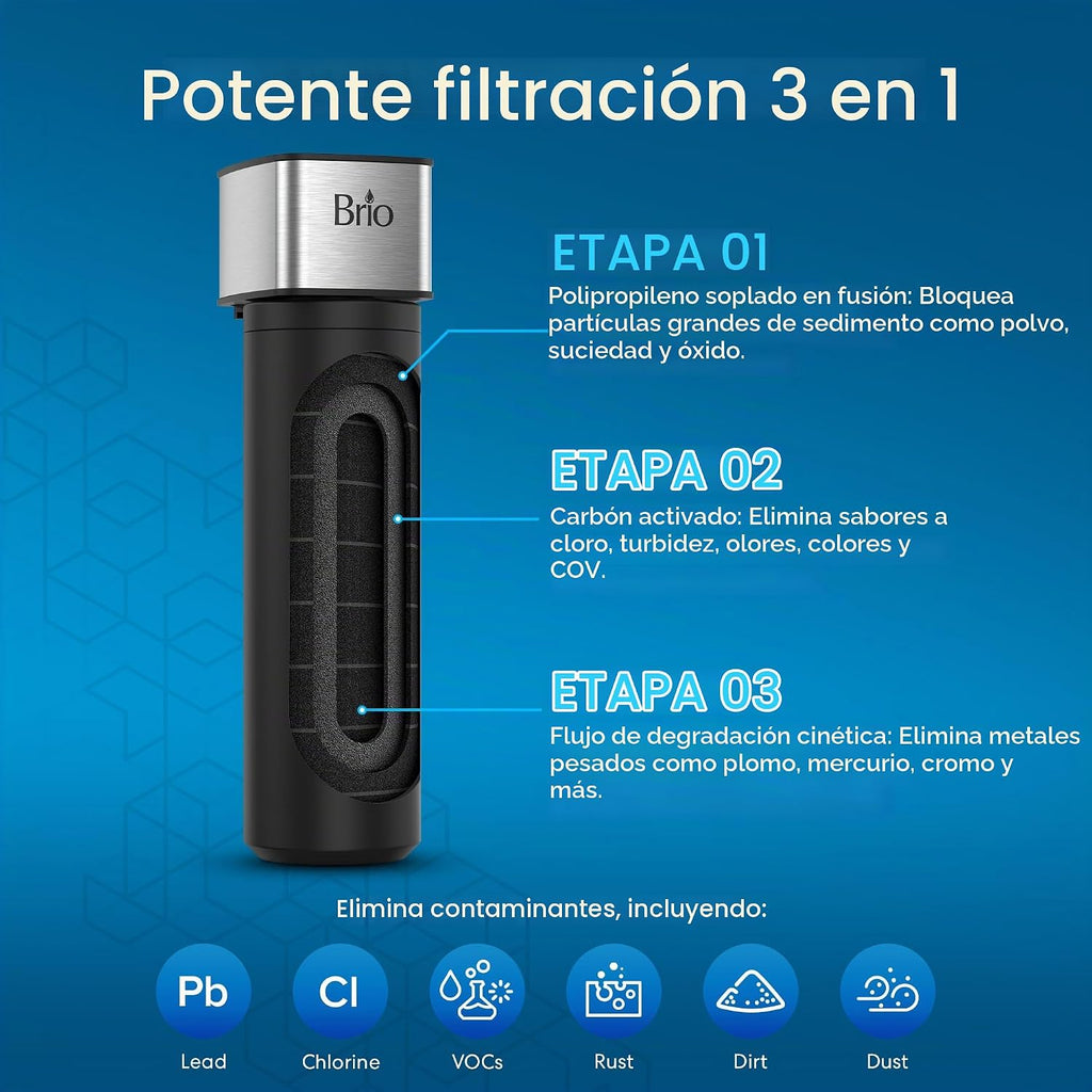 Brio Sistema de filtro de agua para debajo del fregadero de 11 pulgadas para grifo de cocina y baño, carcasa única de 3 etapas, filtros de 0.5 micrones PFAS, cloro, plomo, mercurio + | 10,000 galones o 2 años | Certificado NSF 42 y 372
