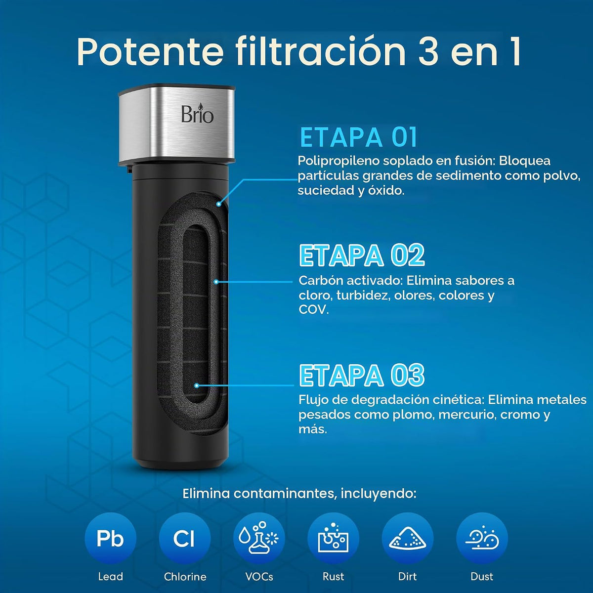Brio Sistema de filtro de agua para debajo del fregadero de 11 pulgadas para grifo de cocina y baño, carcasa única de 3 etapas, filtros de 0.5 micrones PFAS, cloro, plomo, mercurio + | 10,000 galones o 2 años | Certificado NSF 42 y 372