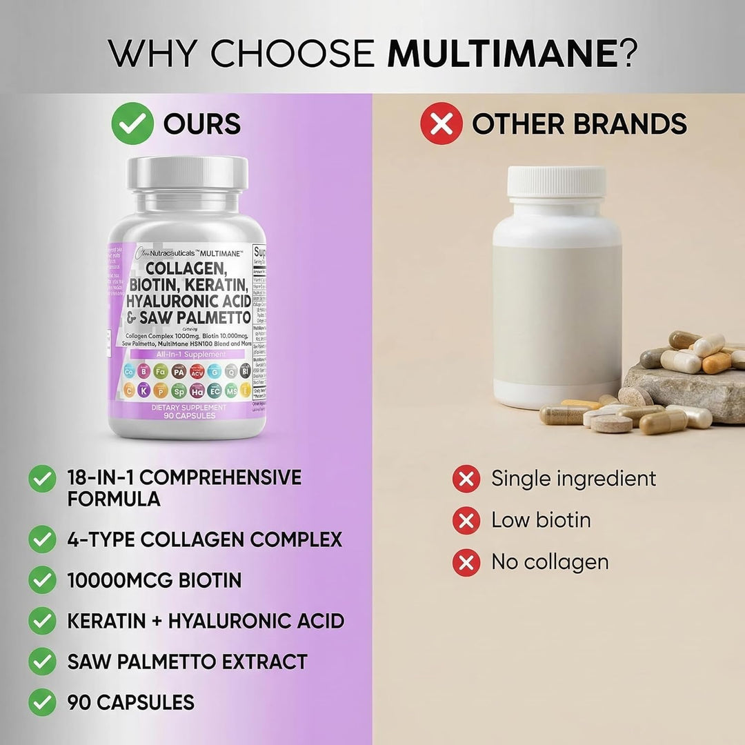 Clean Nutraceuticals Píldoras de Colágeno 1000mg Biotina 10 000 mcg...