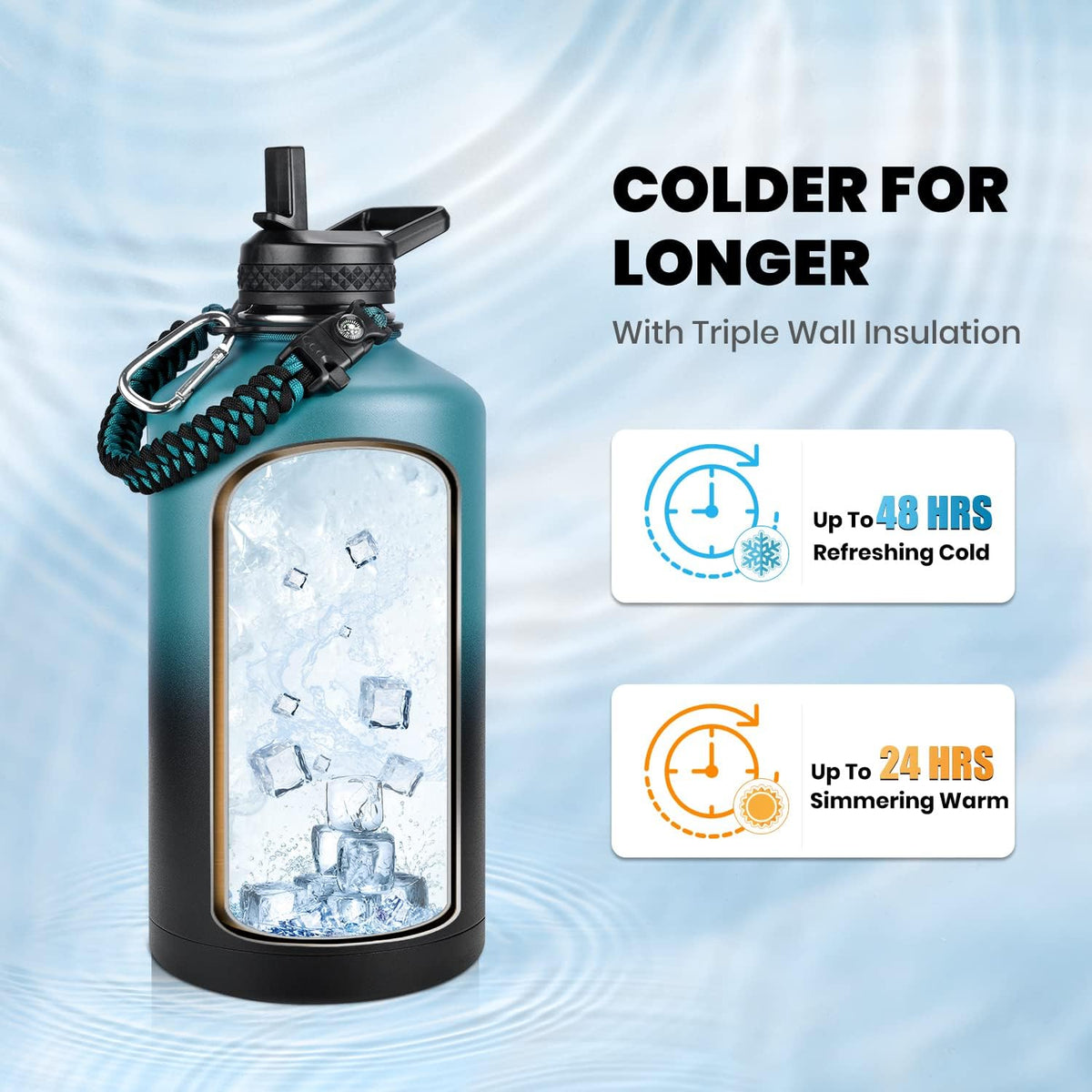 RAYMYLO Botella de agua de un galón de acero inoxidable con aislamiento al vacío de triple pared (fría por 48 horas), a prueba de fugas, sin BPA, con cuerda de paracaídas, tapa con boquilla y popote