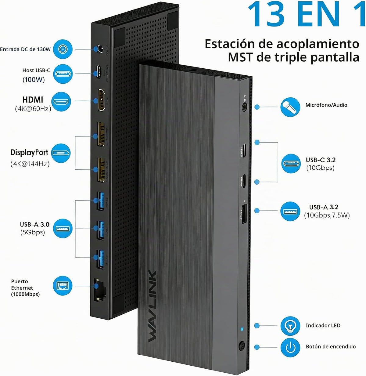 Estación de acoplamiento para portátil,WAVLINK Dock 3 Monitores,Dual DP