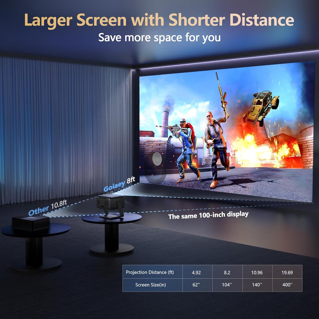 [3500 ANSI\/aplicaciones oficiales\/audio de 65W] Proyector 4K para...