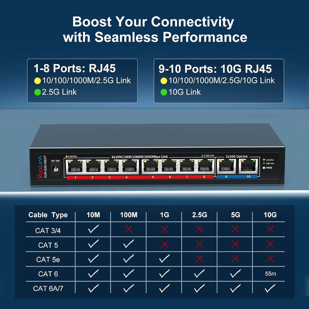 Conmutador Ethernet de 10 Gb con 8 puertos RJ45 de 2.5GbE + 2 puertos RJ45 de 10 GbE, interruptor de red multiGigabit VunLink de 10 puertos no administrado 2.5G/10G, Plug & Play, montaje en escritorio