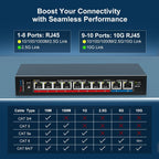 Conmutador Ethernet de 10 Gb con 8 puertos RJ45 de 2.5GbE + 2 puertos RJ45 de 10 GbE, interruptor de red multiGigabit VunLink de 10 puertos no administrado 2.5G/10G, Plug & Play, montaje en escritorio