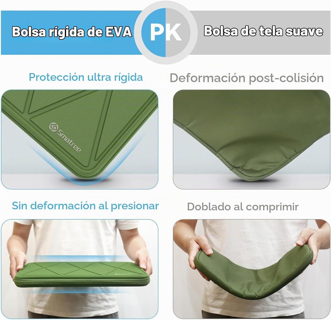 Smatree Funda protectora rígida EVA para Acer Predator Helios 16 de...