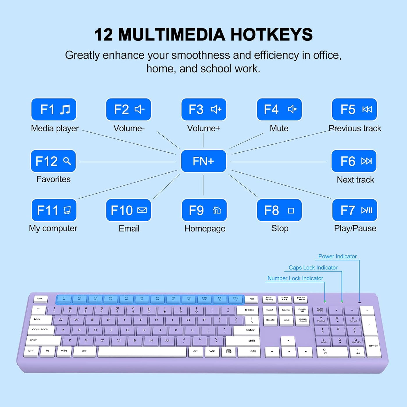 Combo de teclado y mouse inalámbricos, teclado silencioso de tamaño...