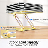 Urmust Soporte ajustable para laptop, soporte para computadora port...