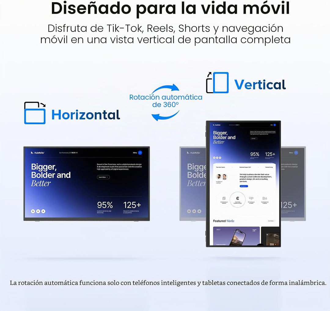 UPERFECT 15.6" 1080P Monitor portátil inalámbrico con batería 8000m...