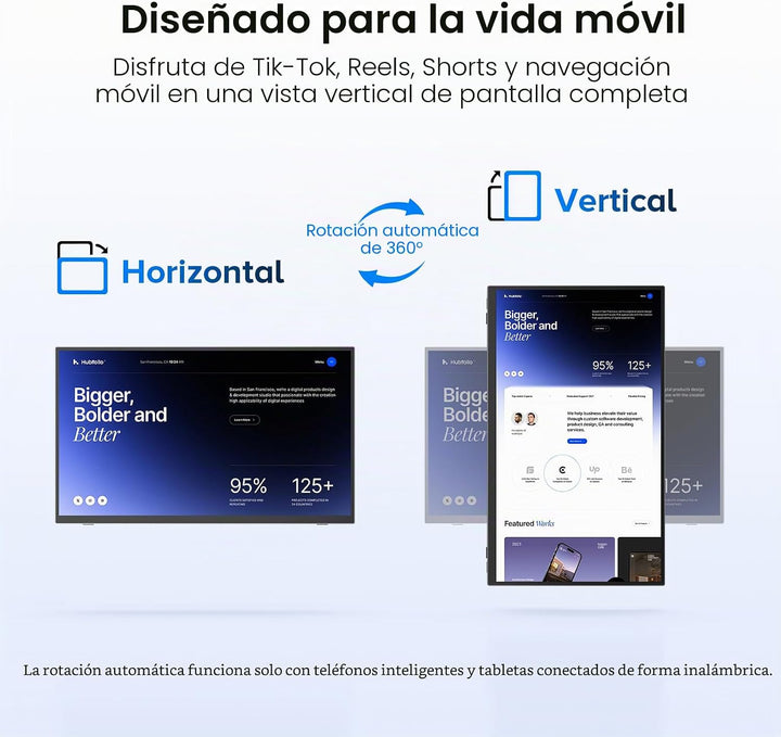 UPERFECT 15.6" 1080P Monitor portátil inalámbrico con batería 8000m...