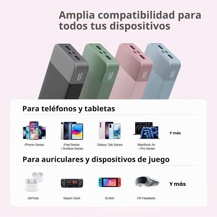 NOBIS Cargador portátil, 65 W, 20000 mAh, carga rápida, PD QC, 2 US...
