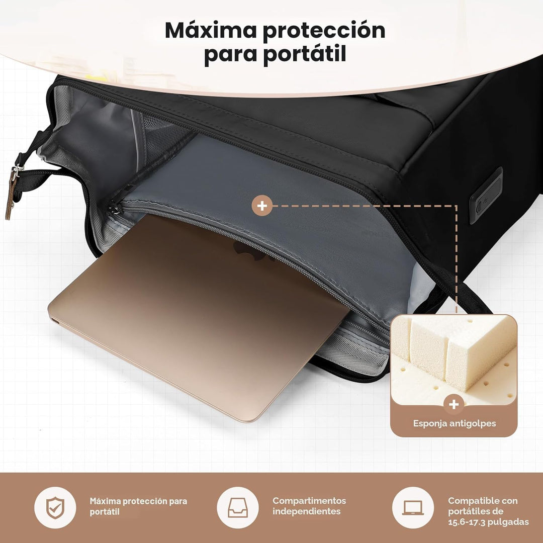 Maelstrom Mochila de viaje para mujeres y hombres, mochila para lap...
