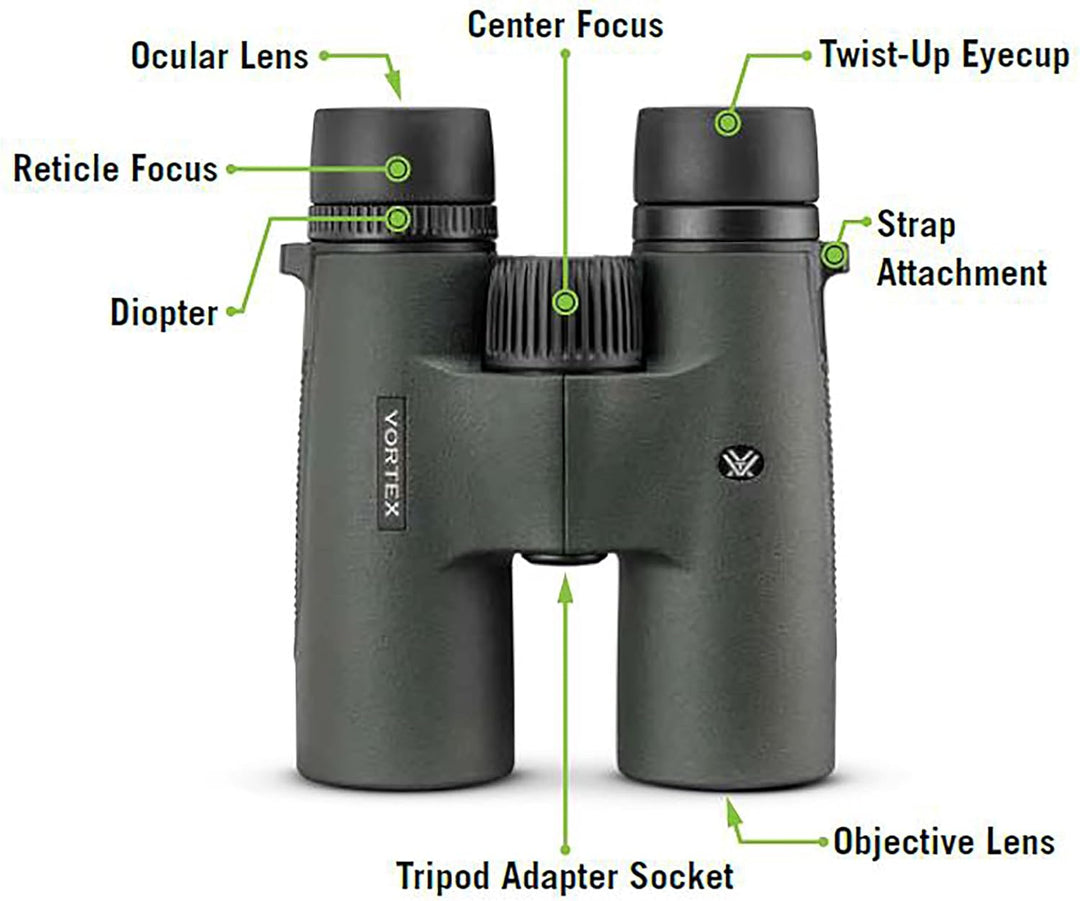 Prismáticos Vortex Optics Triumph HD 10x42 - Sistema