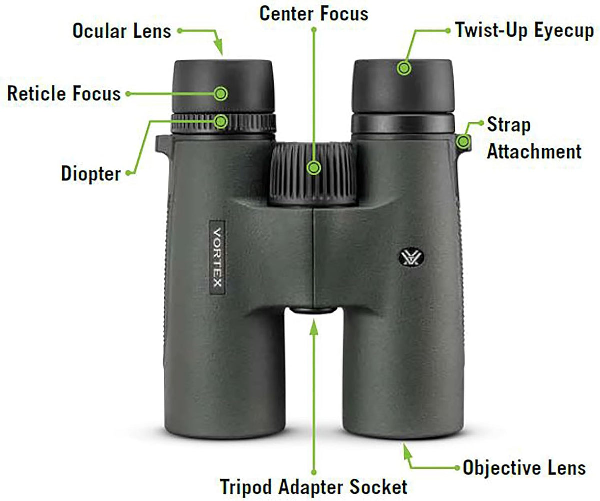 Prismáticos Vortex Optics Triumph HD 10x42 - Sistema