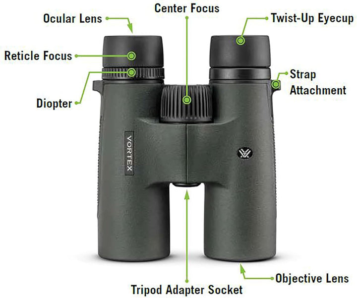 Prismáticos Vortex Optics Triumph HD 10x42 - Sistema