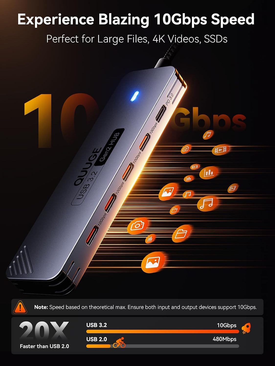 QUUGE, QC504, hub USB 3.2 de 4 puertos