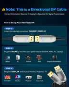 Cable DisplayPort a DisplayPort de alta velocidad, cable de puerto de pantalla DP compatible con PC para juegos, monitor de juegos, multimonitor, G-Sync y FreeSync DSC-Free-20 pies