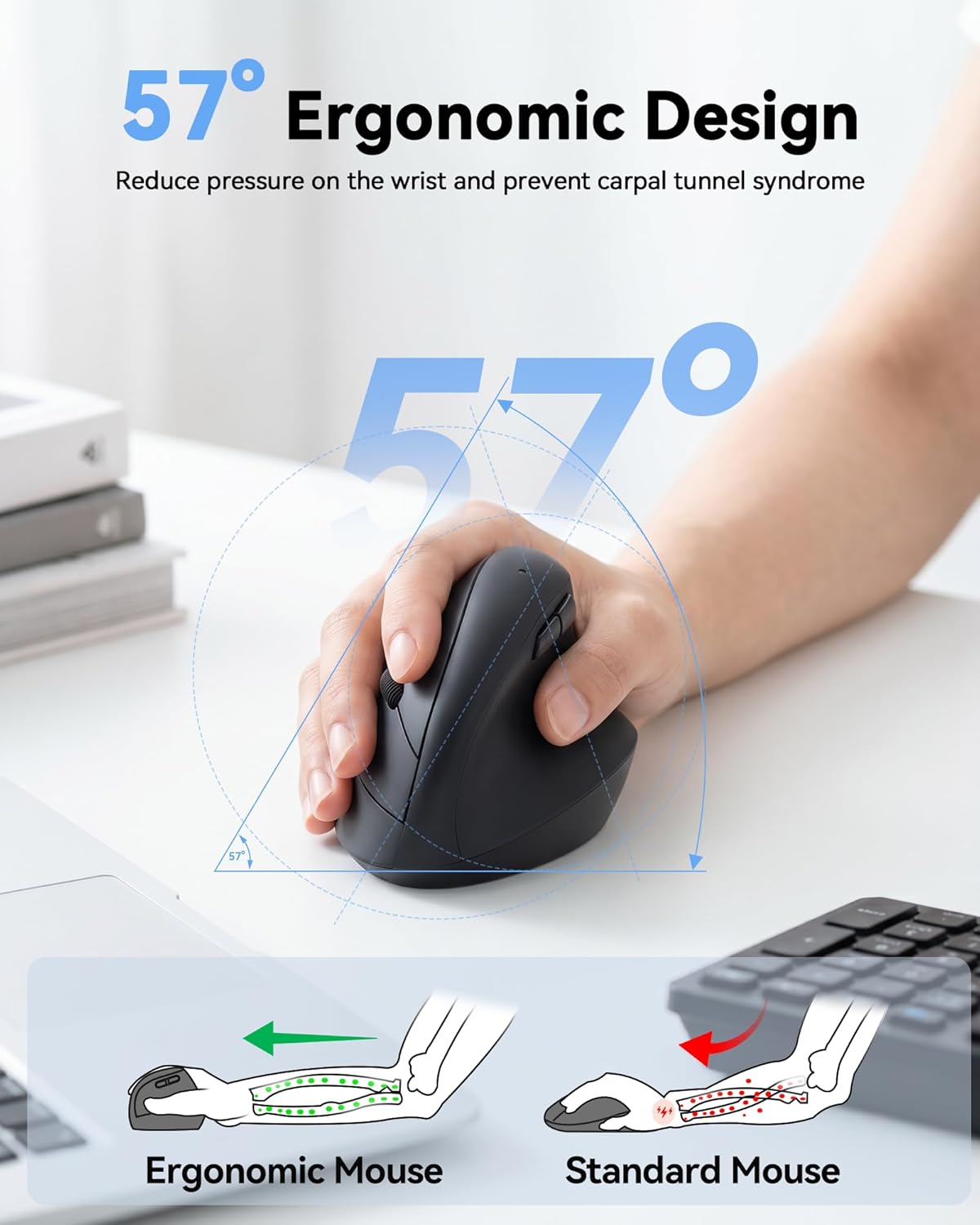 TECKNET Ratón Ergonómico, Ratón Inalámbrico Vertical 2.4G, Ratón de...