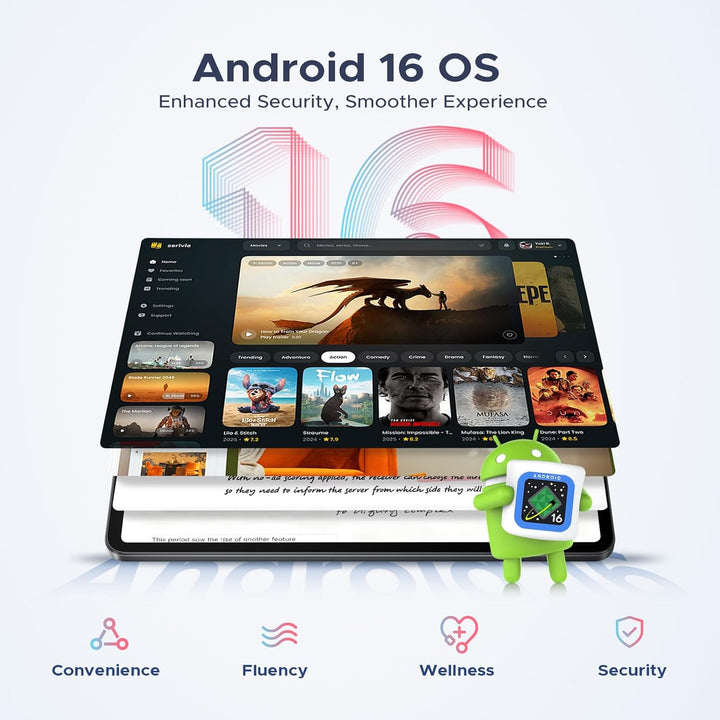 P12 Pro Tableta de 12 Pulgadas Android 16, 12000mAh\/18W, T7300 Oct...