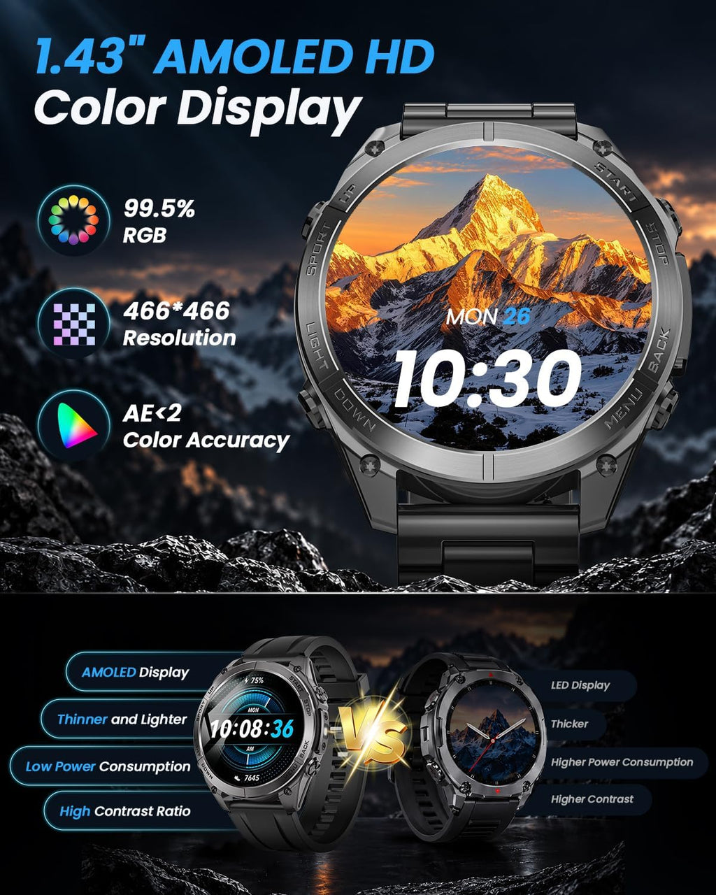 Relojes inteligentes militares para hombres con GPS y mapas offline