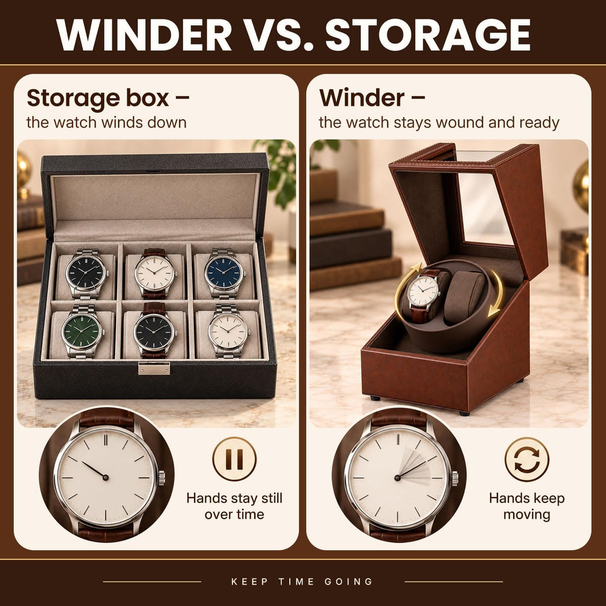 Mcbazel Bobinador de Reloj para Relojes Automáticos, Caja de Bobinador Automático Doble con Motor Silencioso Fabricado en Japón, Caja de Almacenamiento y Visualización Automática de Reloj de Muñeca