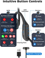 Auriculares abiertos con micrófono con cancelación de ruido, auriculares