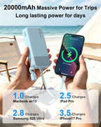 NOBIS Cargador portátil de 20000 mAh, 65 W, batería con cable USBC adjunto, Azul