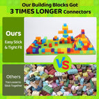 177 piezas de bloques de construcción grandes de 1 x 1-1 x 3 pulgadas para niños pequeños - Juego de ladrillos con autos y placa base, juguete educativo STEM para bloques de niños
