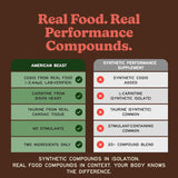 MK Supplements American Beast, Suplemento de Órganos de Bisonte par...