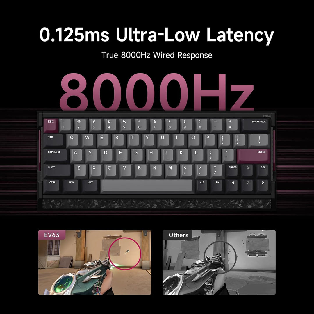 IQUNIX EV63 Hall Effect Gaming Keyboard 60% | Magnetic X Ultra Swit...