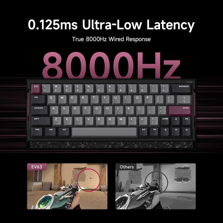IQUNIX EV63 Hall Effect Gaming Keyboard 60% | Magnetic X Ultra Swit...