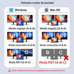 Estación de acoplamiento USB-C para monitor dual, Dock USB-C 9 en 1 con 2 HDMI
