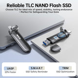 SSK Unidad flash USB de 512 GB SSD externa, TLC NAND unidad de esta...