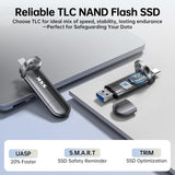 SSK Unidad flash USB 2TB SSD externa, TLC NAND unidad de estado sól...