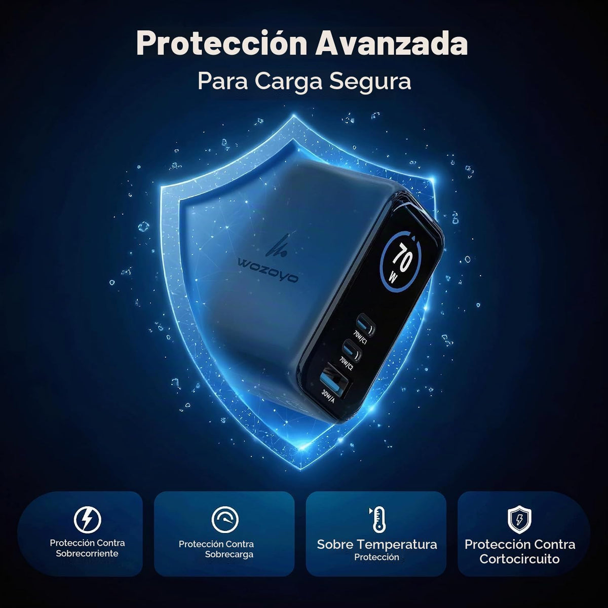 Cargador inteligente LED Wozoyo GaN de 70 W, carga 2XType-C y USB-A Superfast 2.0, compatible con iPhone 17/16/16 Pro Max/15 Series/iPad Pro, teléfonos inteligentes, tabletas y más, PD/PPS/QC 3.0