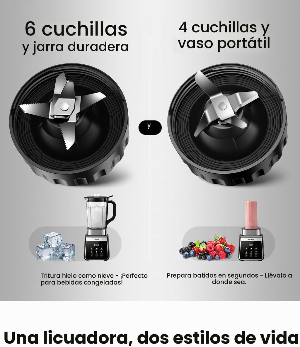 GDOR Licuadora, 1300W Auto-Program Licuadora para Smoothies con Hielo Picado