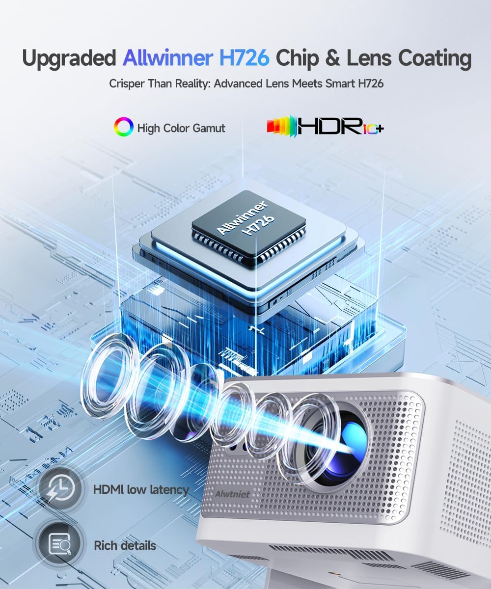 Proyector Mini Android 14 con Soporte 4K 8K, Proyector Inteligente...