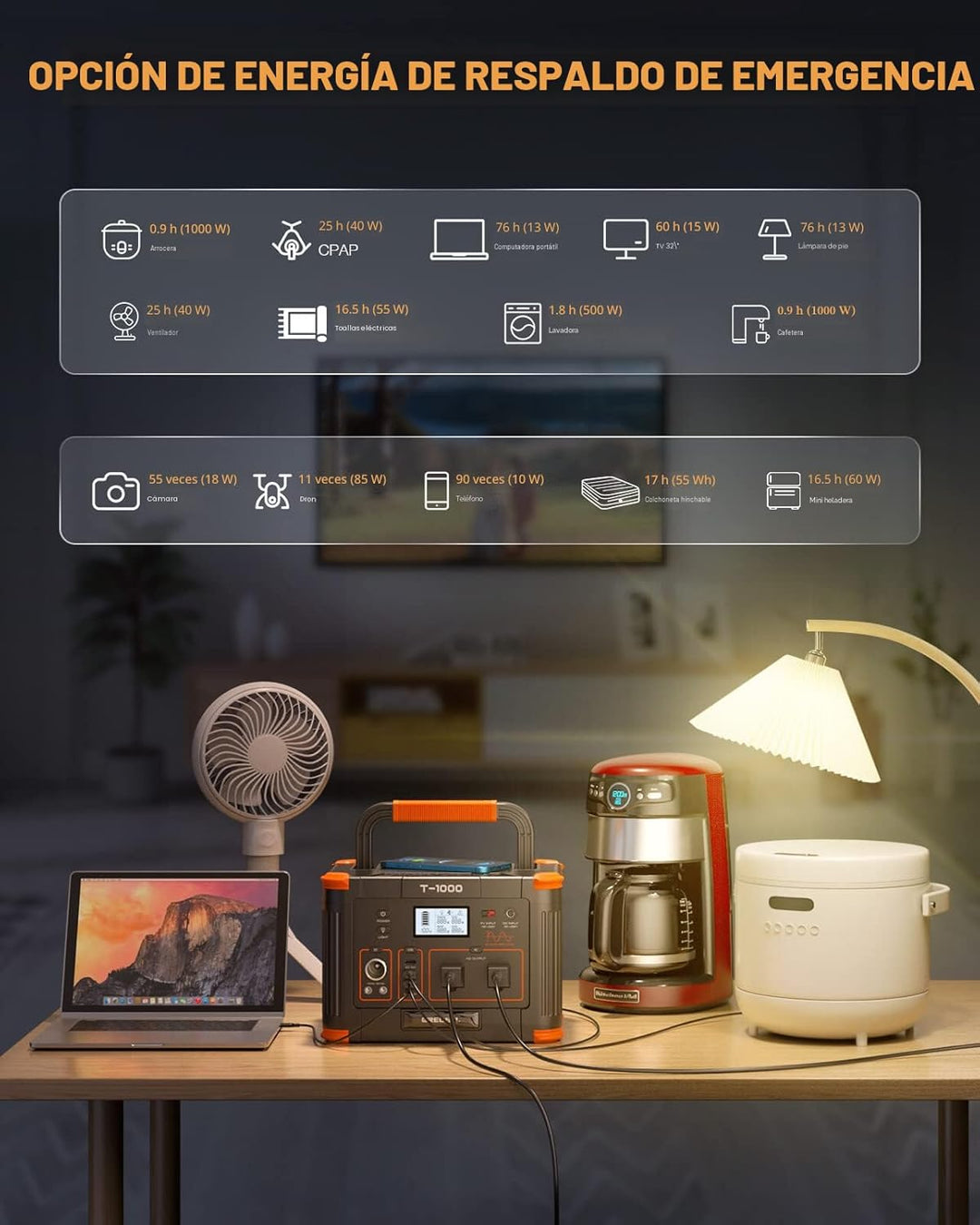 GRECELL - Generador solar portátil de 1000 W, 999 Wh con salida USB...