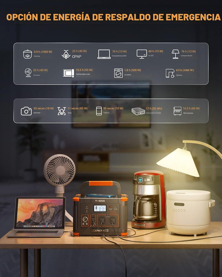 GRECELL - Generador solar portátil de 1000 W, 999 Wh con salida USB...
