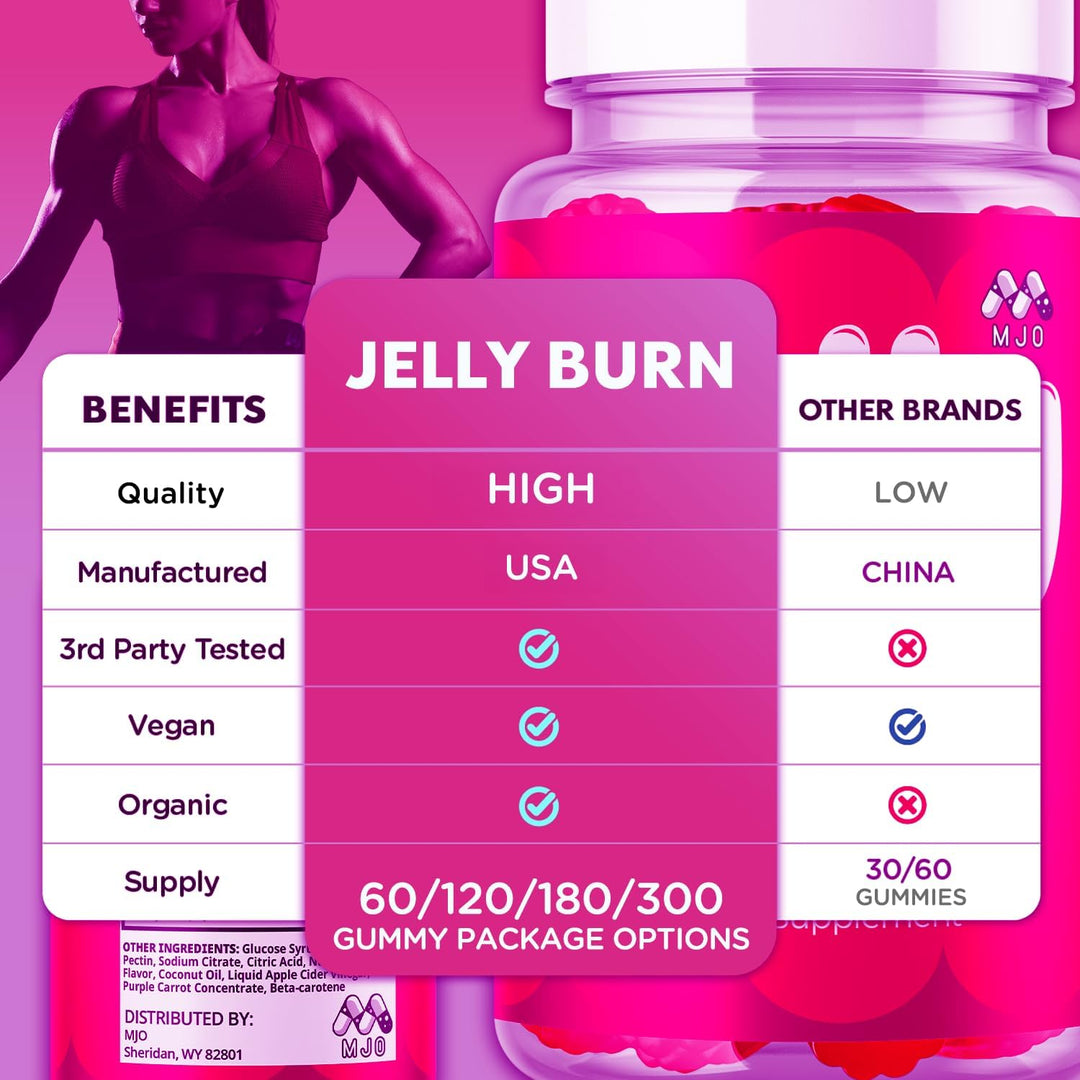 Paquete de 2 gomitas Jelly Burn, gomitas oficiales JellyBurn con in...