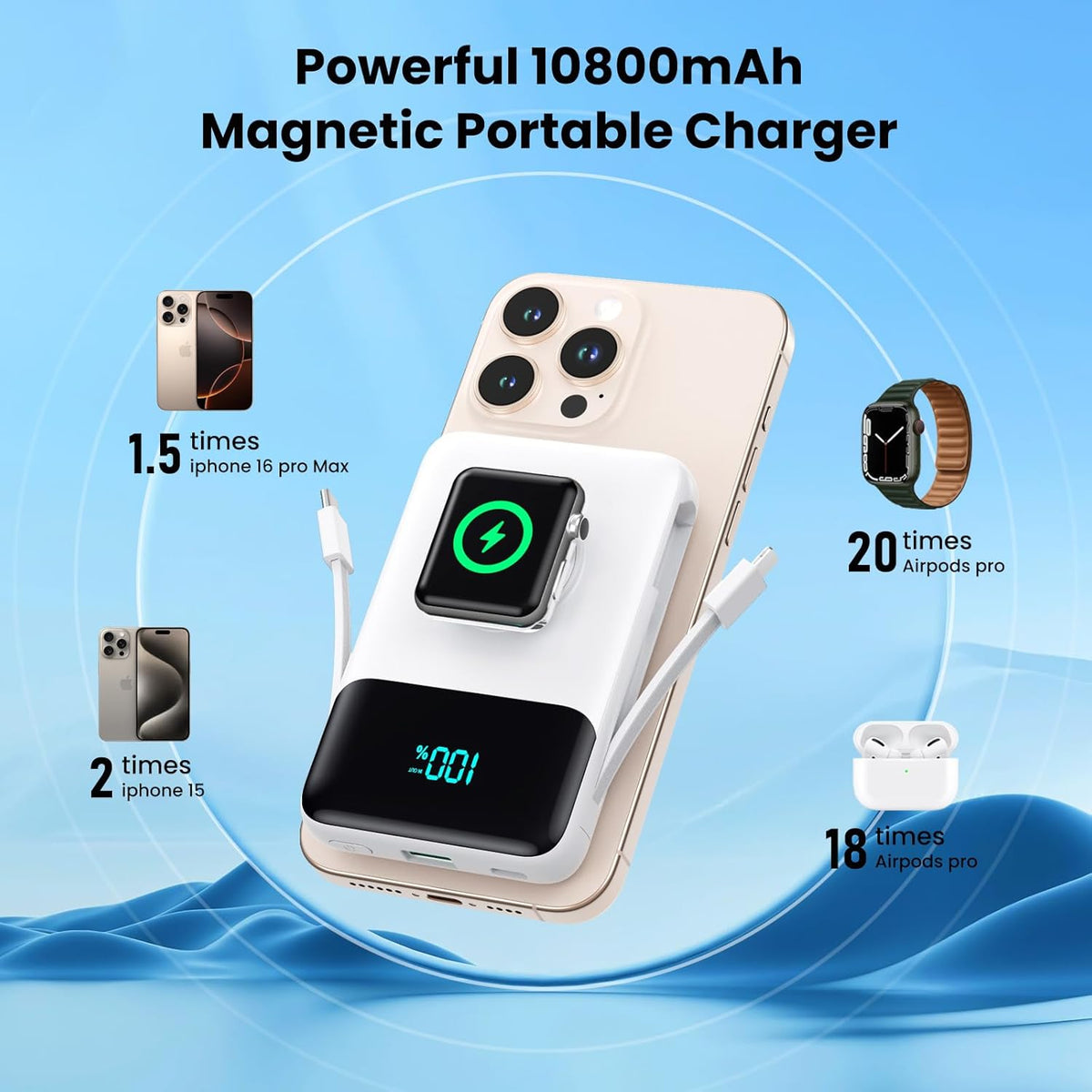 Cargador portátil magnético para iPhone con cable incorporado, banc...