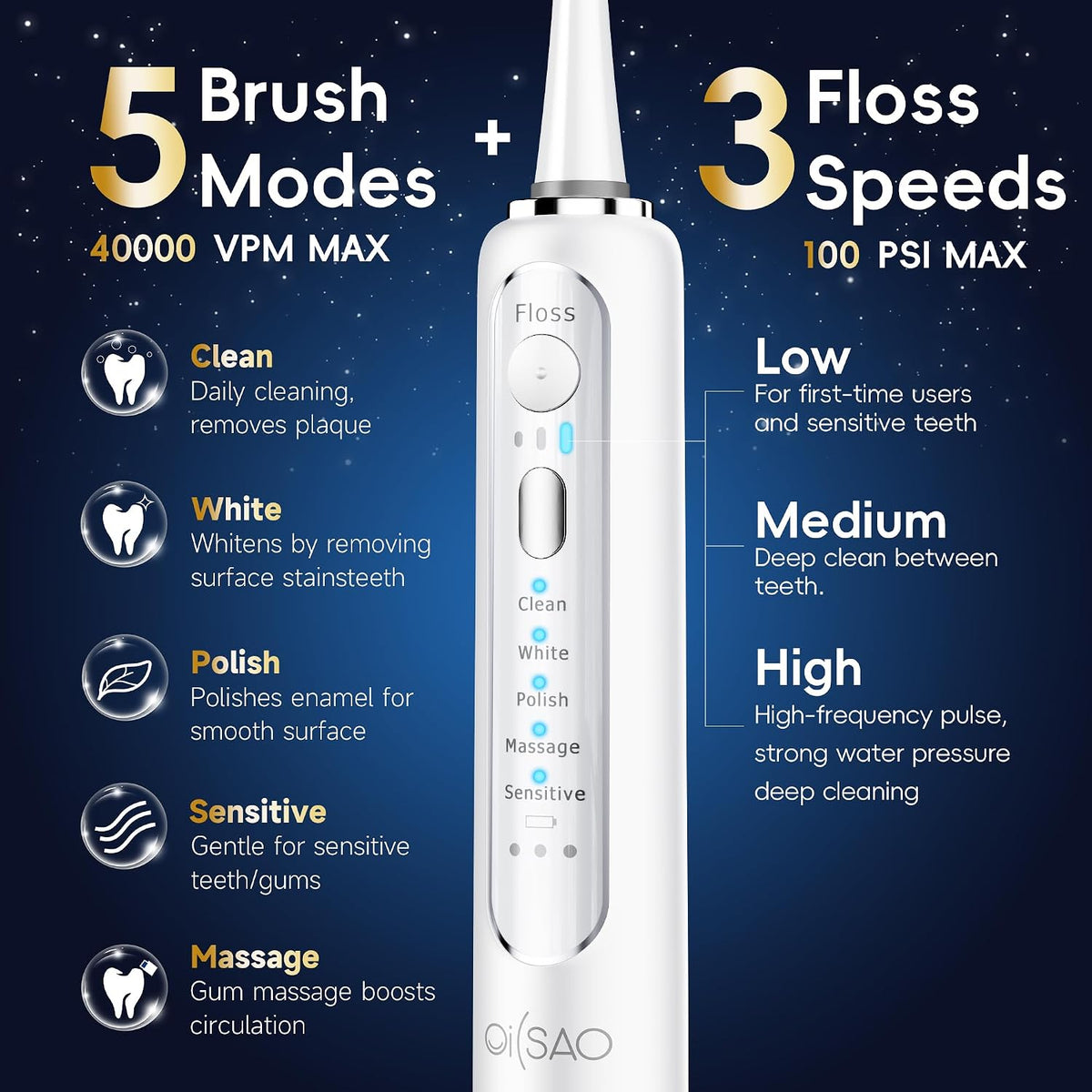 Cepillo de dientes eléctrico con hilo dental de agua, combo de cepillo de
