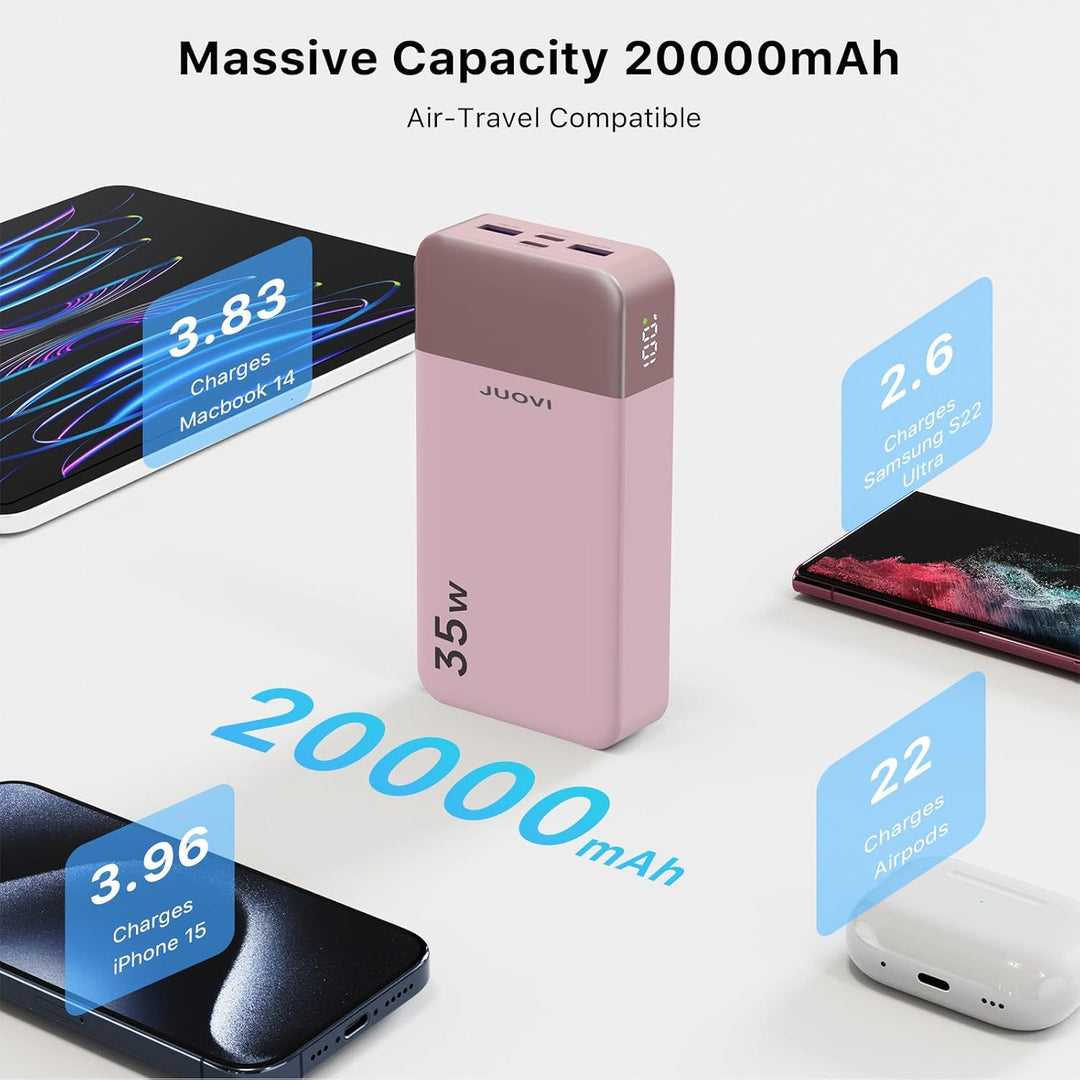 JUOVI J2651 Cargador Portátil, Banco de Energía de 35W 20000mAh con...