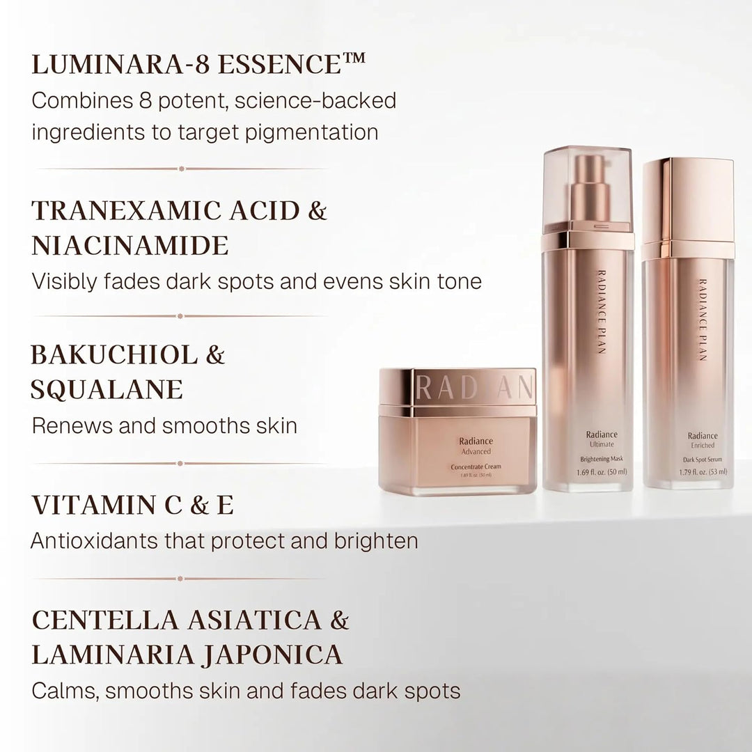 Radiance Plan Kit de solución coreana para manchas oscuras, cuidado...
